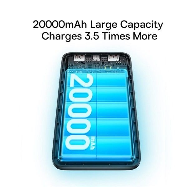 Baseus Bipow Pro + кабель USB to Type-C, 0.3 метра (3A, 20000 mAh, 22.5Вт, Type-C x 2 USB-A, QC 3.0) - Чорний