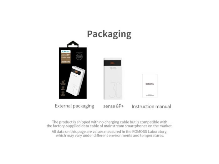 Romoss 30000 mAh Sense8P+ (PHP30-515-1134) білий