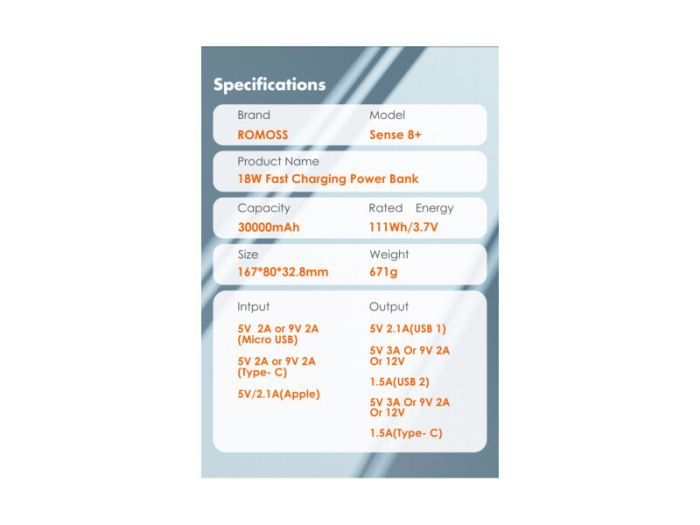 Romoss 30000 mAh Sense8+ (PHP30-401-02) білий