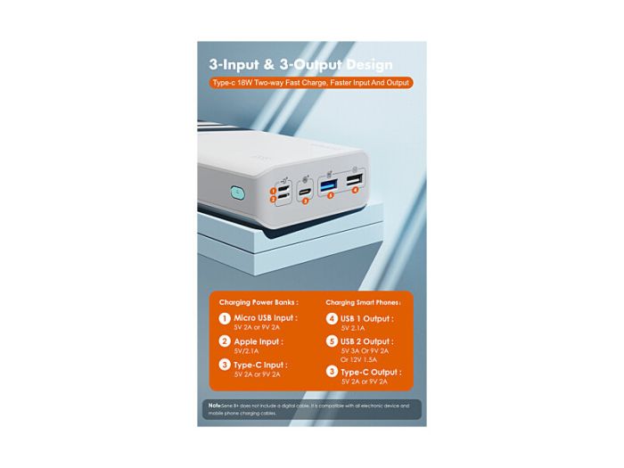 Romoss 30000 mAh Sense8+ (PHP30-401-02) білий