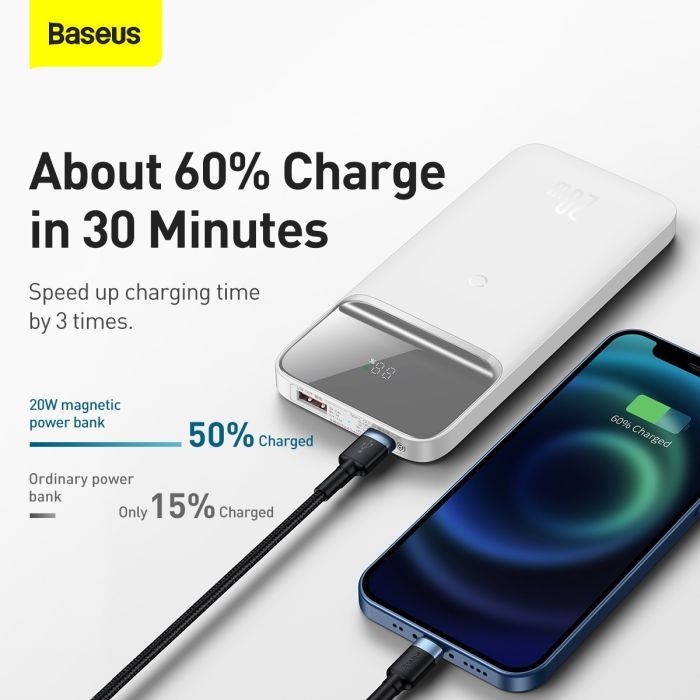 Baseus  Magnetic QI 10000 mAh, Білий