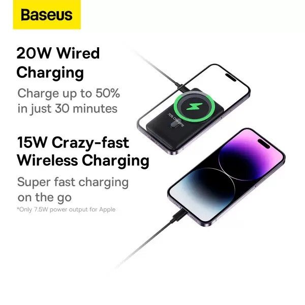 Baseus Magnetic Bracket Wireless Fast Charge 10000 mAh 20W 3A QC3.0+PD3.0 Black/Blue (PPCX000203)