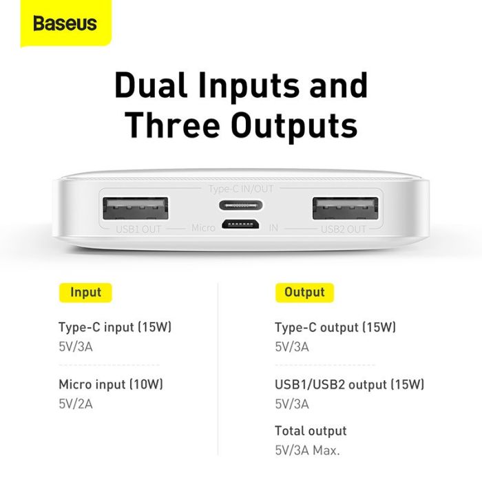 Baseus Bipow Digital Display 10 000 mAh (15W) 3A, white