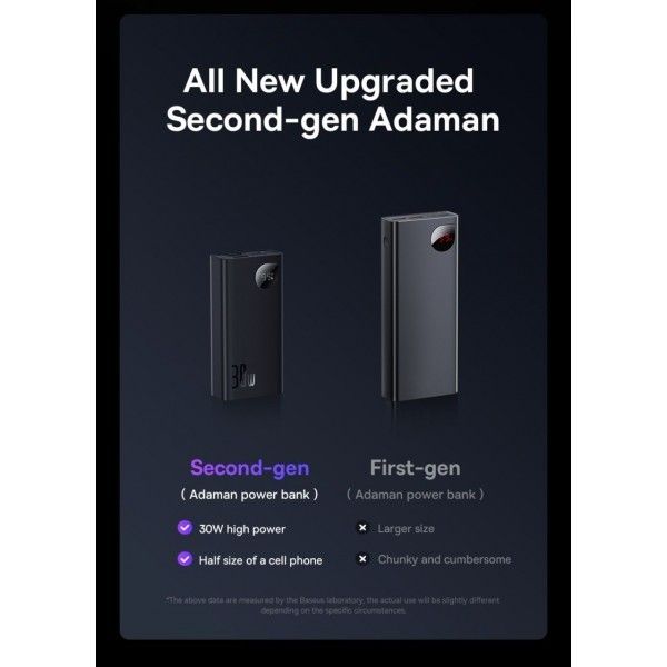 Baseus Adaman2 Digital Display 10000 mAh 30W 5A QC3.0 PD3.0 чорний (PPADM2-10)