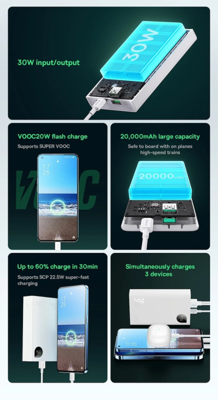 Baseus Adaman 2 Metal Digital Display 20000 mAh 30W Black (PPAD050001) [76248]