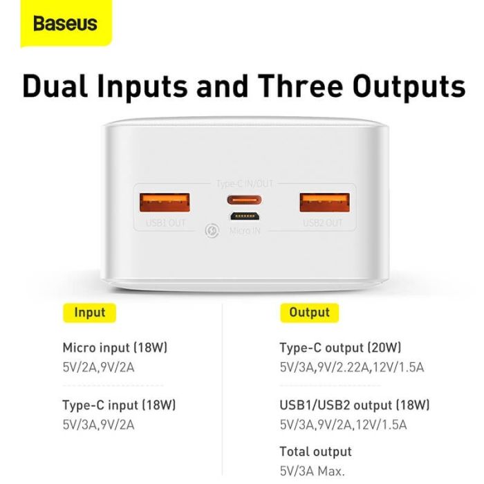 Baseus Bipow Digital Display 30000 mAh 20W 2xUSB/Type-C/microUSB білий (PPDML-N02)