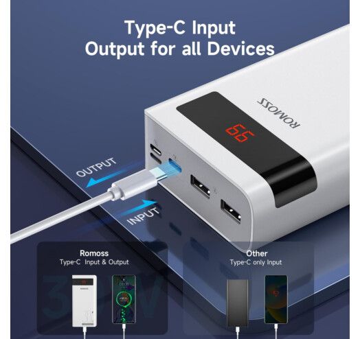 Romoss Sense 8PS Pro 30000 mAh 30W (PHP30-892-1133H)