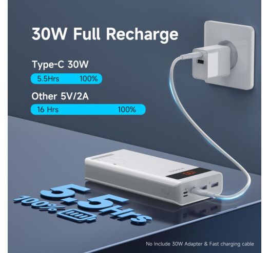 Romoss Sense 8PS Pro 30000 mAh 30W (PHP30-892-1133H)