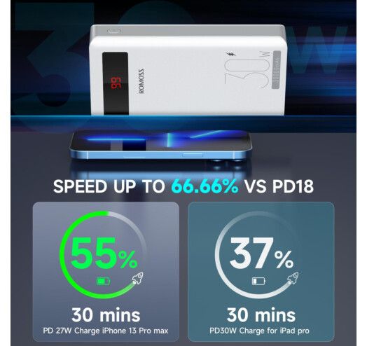 Romoss Sense 8PS Pro 30000 mAh 30W (PHP30-892-1133H)