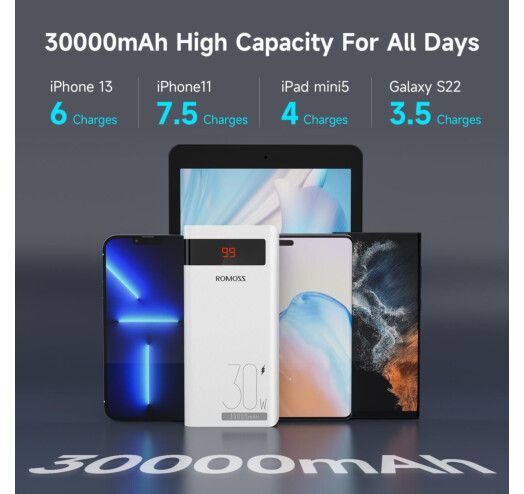 Romoss Sense 8PS Pro 30000 mAh 30W (PHP30-892-1133H)