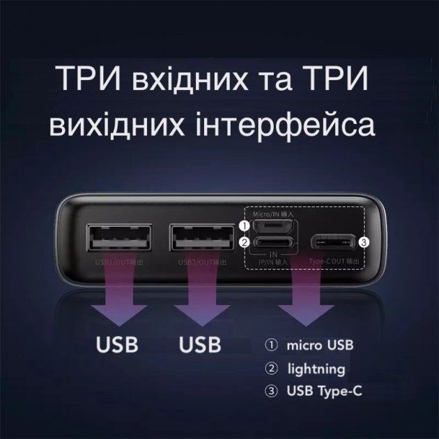 Baseus 20000 mAh 22.5WAdaman з швидкою зарядкою 2USB/1Type-C Чорний
