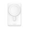 Baseus Magnetic Bracket Wireless Fast Charge 20W 10000 mAh with Cable Type-C to Type-C White (PPCX000202)