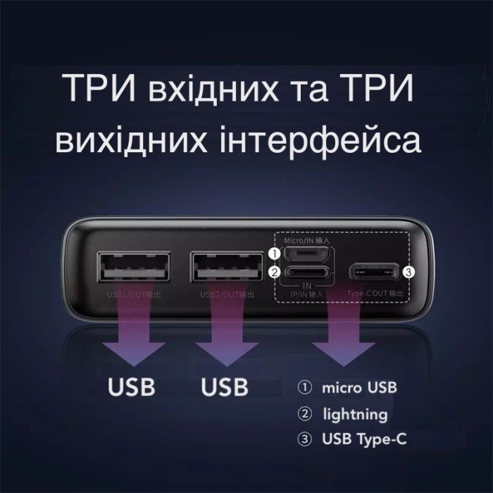 Baseus Adaman 20000 mAh 22.5W з швидкою зарядкою для телефону планшета Чорний