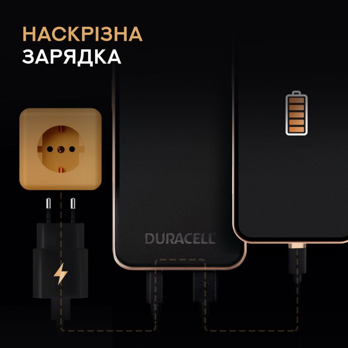 Duracell CHARGE 10 10000 mAh 18W Black (DRPB3010A)