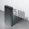 ANKER 25600 mAh PowerCore III Elite 87 Вт Чорний (A1291H11)