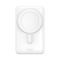 Baseus Magnetic Bracket Wireless 10000 mAh 20W White PPCX000002