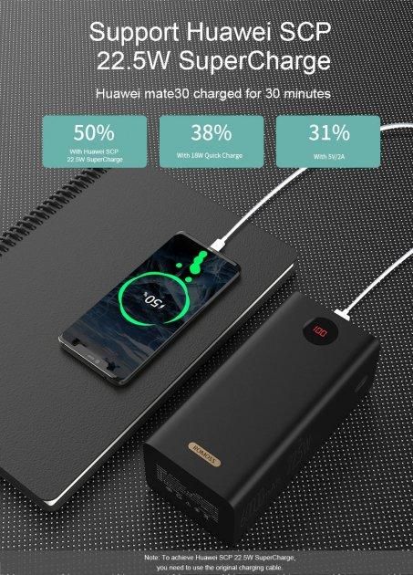 Romoss PEA60 60000 mAh (3 USB+Type-C) PEA60-152-2142