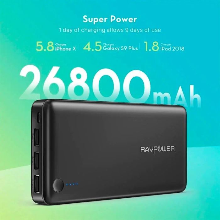 Yoobao K13 Ravpower - 26800 mAh Black (754968)