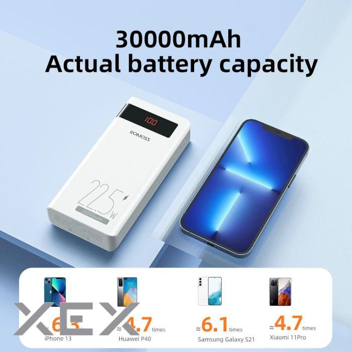 ROMOSS Sense 8PF 30000 mAh White (PHP30-852-1745H)