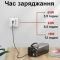 Yoobao EN1 220В 150W 46200 mAh