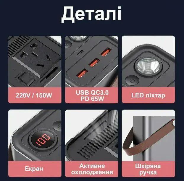 Yoobao EN1 220В 150W 46200 mAh