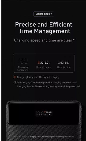 Baseus PPDGL-01 Blade Digital Display 20000 mAh 100W