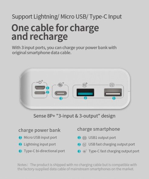 Romoss 30000 mAh Sense8P+ (PHP30-515-1134) біла