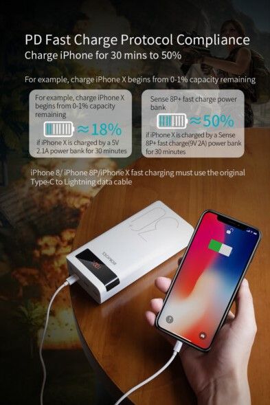 Romoss 30000 mAh Sense8P+ (PHP30-515-1134) біла
