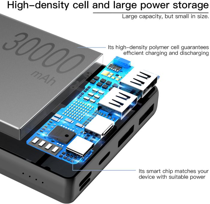 Baseus Mini JA 30000 mAh 15W PD Black (PPJAN-C01)