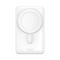 Baseus Magnetic Bracket Wireless Fast Charge 10000 mAh 20W 3A QC3.0+PD3.0 Білий