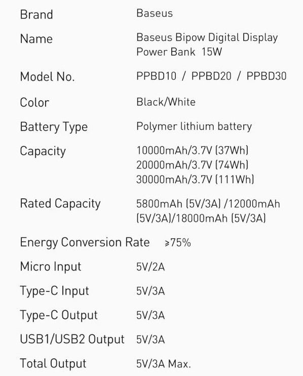 Baseus Bipow Overseas PPBD050002 10000 mAh 15W PPBD10 Білий