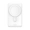 Baseus Magnetic Bracket Wireless Fast Charge 10000 mAh |Type-C, 20W/3A, PD/QC| (PPCX000004) біла