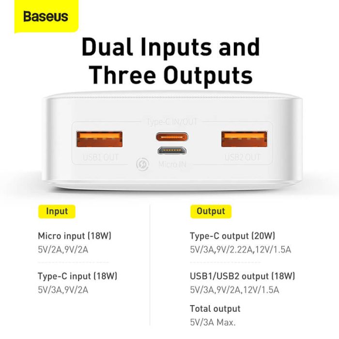 Baseus Bipow Digital Display 20000 mAh |2USB/1Type-C, PD/QC, 20W, 3A| (PPDML-M02) біла