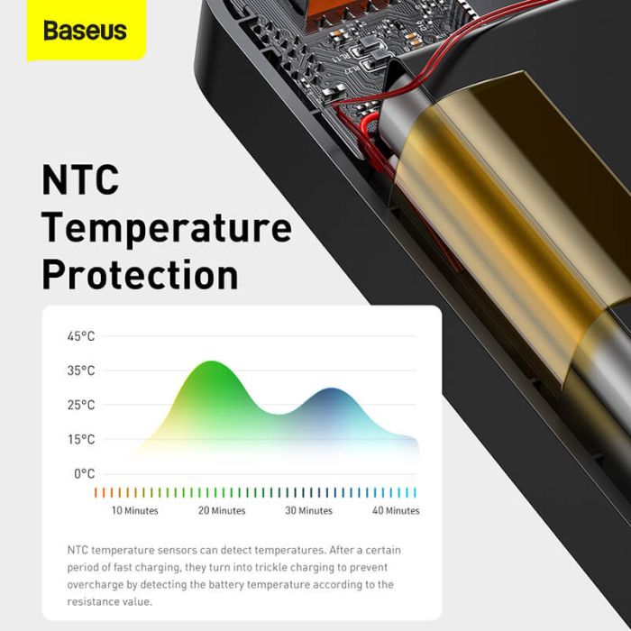 Baseus Bipow Digital Display 20000 mAh |2USB/1Type-C, PD/QC, 20W, 3A| (PPDML-M02) біла