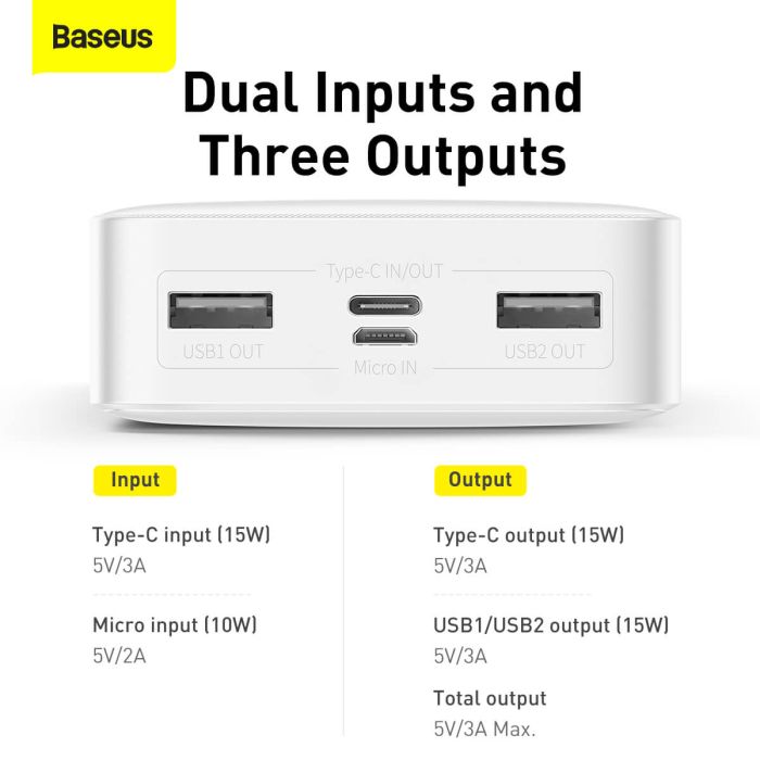 Baseus Bipow Digital Display 20000 mAh |2USB/1Type-C, 3A/15W, QC| (PPDML-J02) біла