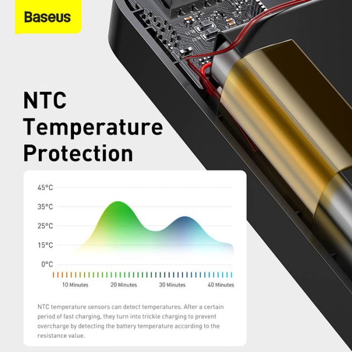 Baseus Bipow Digital Display 20000 mAh |2USB/1Type-C, 3A/15W, QC| (PPDML-J02) біла