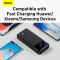 Baseus Bipow Digital Display 20000 mAh |2USB/1Type-C, 3A/15W, QC| (PPDML-J02) чорна