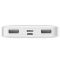 Baseus Bipow Overseas 10000 mAh 15W (PPBD050002/PPBD10) білий