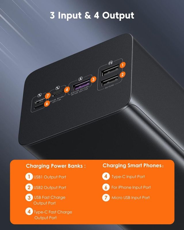 Зовнішній акумулятор Power Bank Romoss PEA60 60000mAh (3USB+Type-C) зі швидкою зарядкою 22.5W