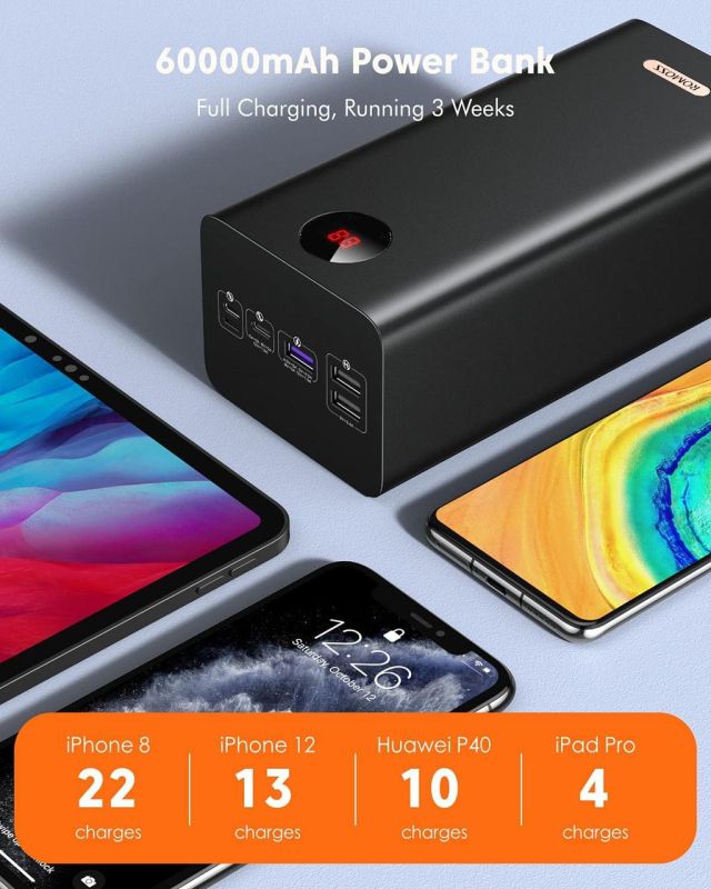 Зовнішній акумулятор Power Bank Romoss PEA60 60000mAh (3USB+Type-C) зі швидкою зарядкою 22.5W