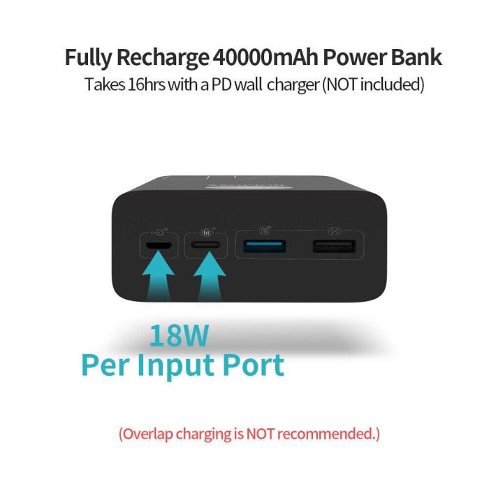 Romoss 40000 mAh (2USB+Type-C) 18W