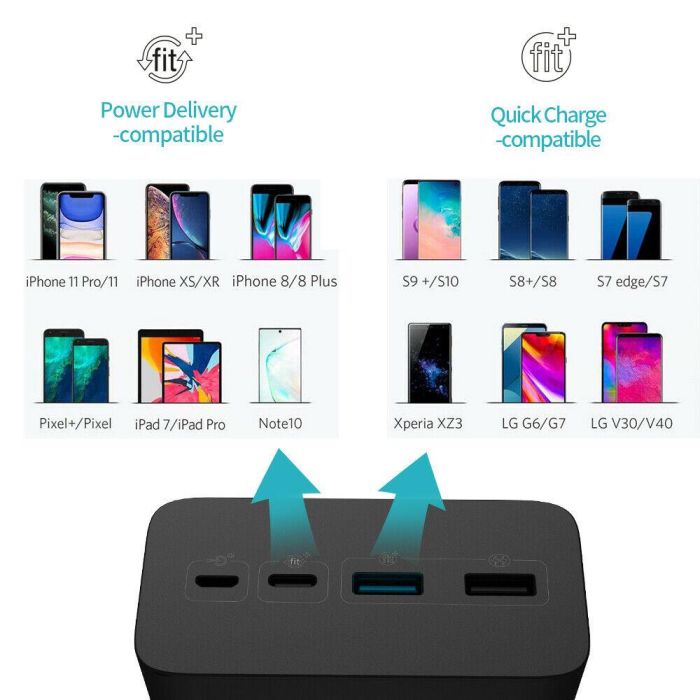Romoss 40000 mAh (2USB+Type-C) 18W