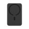 Baseus Magnetic 20W 10000 mAh для iPhone Чорний