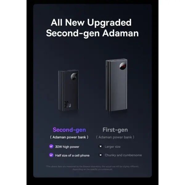 Baseus 10000 mAh 30W 5A Adaman2 Digital Display з технологією QC3.0+PD3.0 2USB+Type-C + Кабель USB to Type-C (PPAD040001) Black