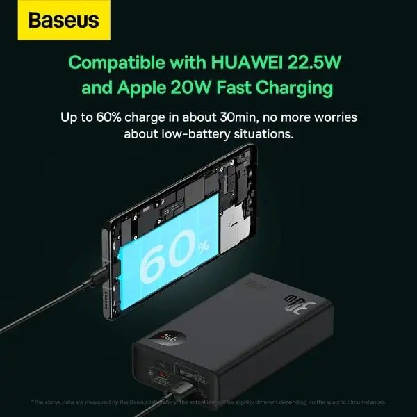 Baseus 20000 mAh 30W 5A Adaman2 Digital Display з технологією QC3.0+PD3.0 2USB+Type-C + Кабель USB to Type-C (PPAD050001) Black