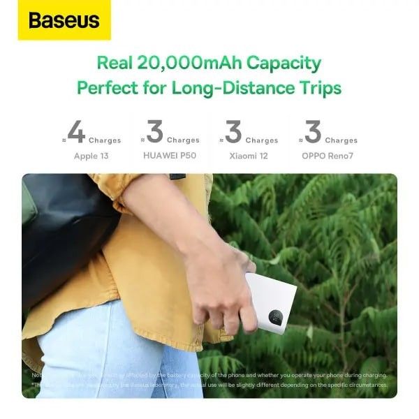 Baseus 20000 mAh 30W 5A Adaman2 Digital Display з технологією QC3.0+PD3.0 2USB+Type-C + Кабель USB to Type-C (PPAD050002) White