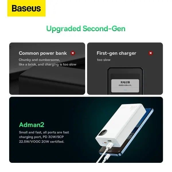 Baseus 20000 mAh 30W 5A Adaman2 Digital Display з технологією QC3.0+PD3.0 2USB+Type-C + Кабель USB to Type-C (PPAD050002) White