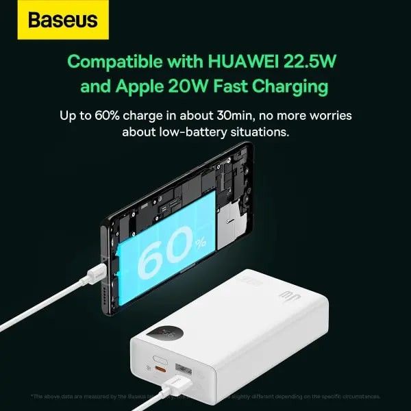 Baseus 20000 mAh 30W 5A Adaman2 Digital Display з технологією QC3.0+PD3.0 2USB+Type-C + Кабель USB to Type-C (PPAD050002) White