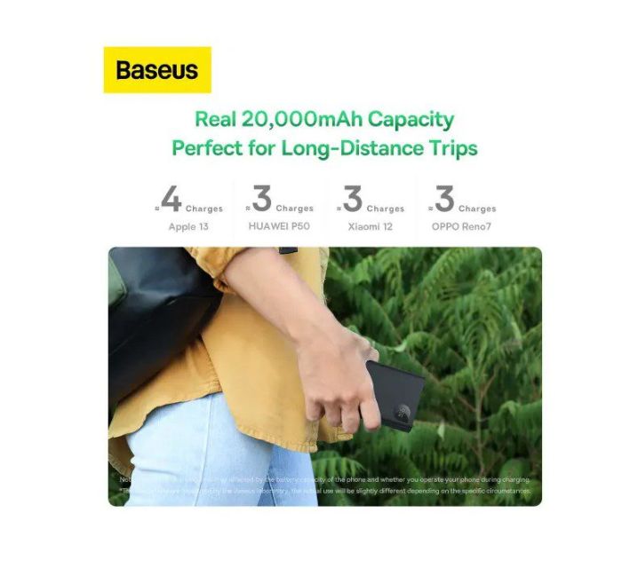 Baseus  Adaman ll Digital Display Fast Charge 20000 mAh 30W 5A QC3.0+PD3.0 VOOC