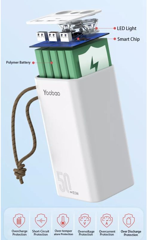 Yoobao H5 185Wh PD 20W/SCP 22.5W White / / 753645